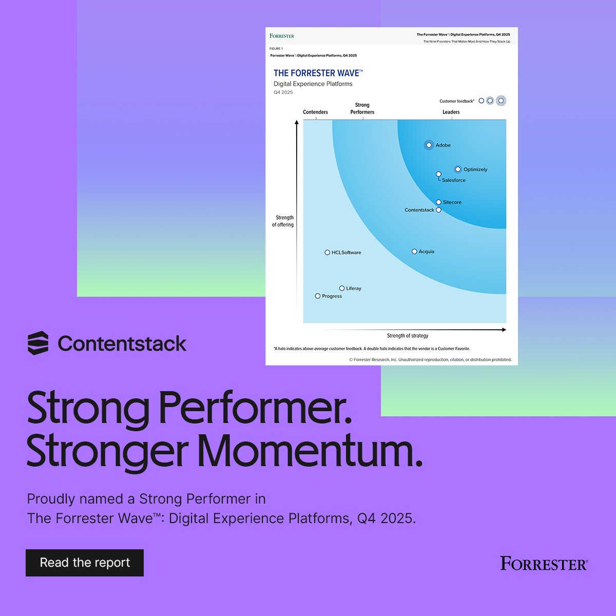 Contentstack's tweet image. We’ve been building for this moment, and the results show it.

In the latest @Forrester Wave™ for DXPs, we earned top scores in Vision, Innovation, Roadmap, Customer Analytics, Brand-aligned Content Gen &amp;amp; App Architecture.

Explore the full evaluation: bit.ly/4oZauPi