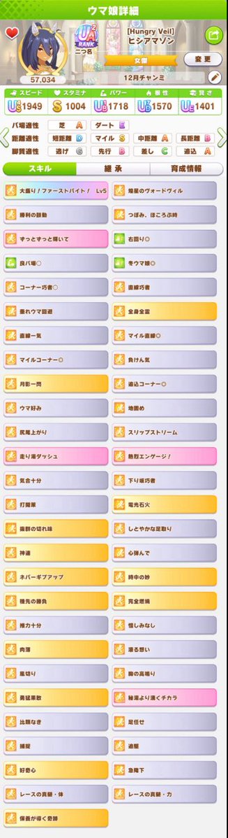 mikamazon's tweet image. 12月MILEチャンミのヒシアマ姐さん完成🐎
切れ者厳選しんどかったですが、足任せ、心弾んで、真髄体力を継承、サポカのスキルを全て取り切りました🥳
スティル固有は継承出来なかったけど、これ以上は無理です😅
これまでヒシアマ18冠ですが実は芝マイルは全敗😭
初の栄冠をこの子に託します🥹