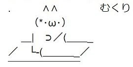 昨日は身体だるくて何も出来なかったんで、1時間だけ描きます。 