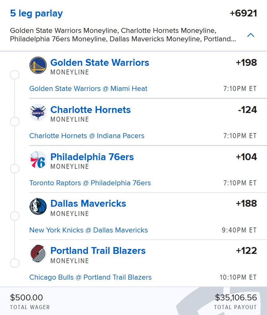 Do NOT overthink NBA tonight