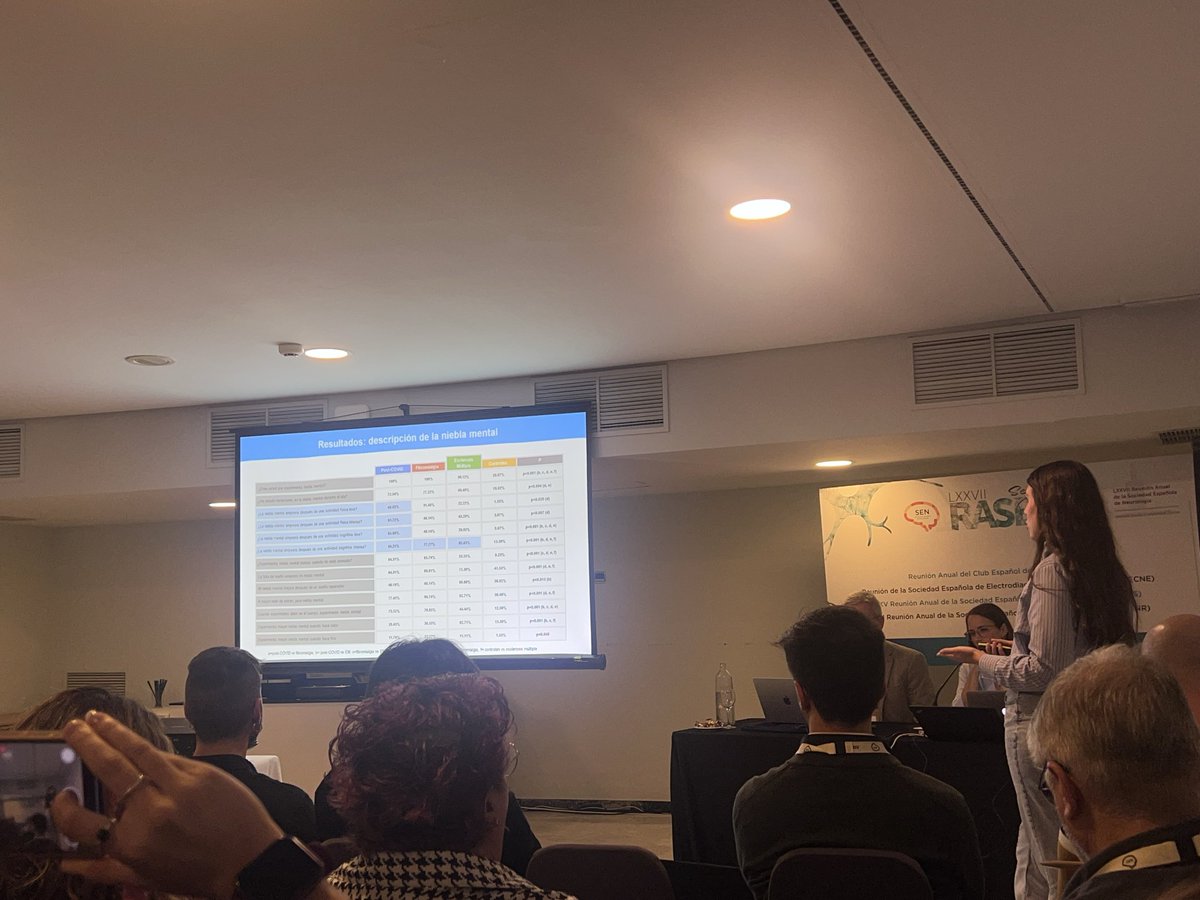 Comunicacion de <a href="/SilviaOliverMas/">Silvia Oliver Mas</a> : Caracterización fenotípica de la Niebla Mental: un estudio comparativo entre el síndrome post-COVID, fibromialgia y controles sanos. <a href="/iNeuroClinico/">iNeuroClinico</a> <a href="/CogClinico/">Neurología Cognitiva HCSC</a> #RASEN25