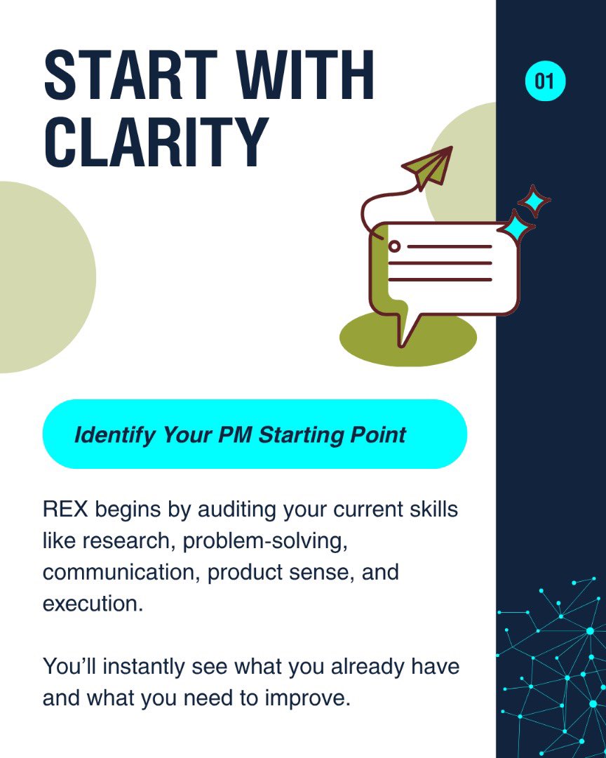 ReCreaX_'s tweet photo. Breaking into PM? Start with clarity.

Here’s how REX helps entry-level Product Managers:
• Skill audit
• Personalized PM roadmap
• Real product projects
• PM interview prep

No confusion. Just structure, clarity, execution.
#REXAI #ProductManagement #EntryLevelPM https://t.co/20ZJTqdtgn