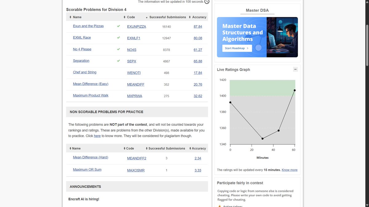 shahidx_05's tweet image. Day 249 – #365DaysOfCode 
✨ Contest + practice = solid day!

✅ Keep Multiplying Found Values
✅ Path With Minimum Effort
✅ Codeforces 2164A

🏆 CodeChef Contest:
✅ Solved 4 problems

#DSA #LeetCode #GfG #Codeforces #CodeChef #ProblemSolving #LearnInPublic #BuildInPublic
