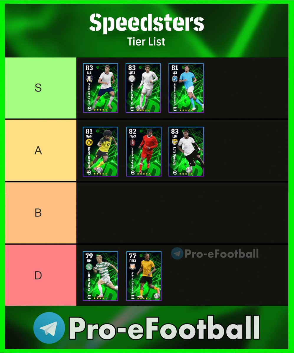 Pro-eFootball (@pro_efootballtg) on Twitter photo 