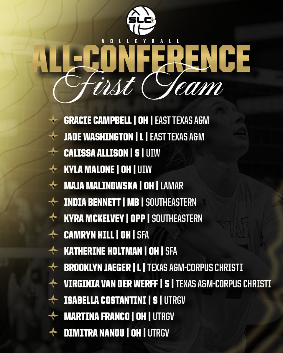 Southland Conference tweet media