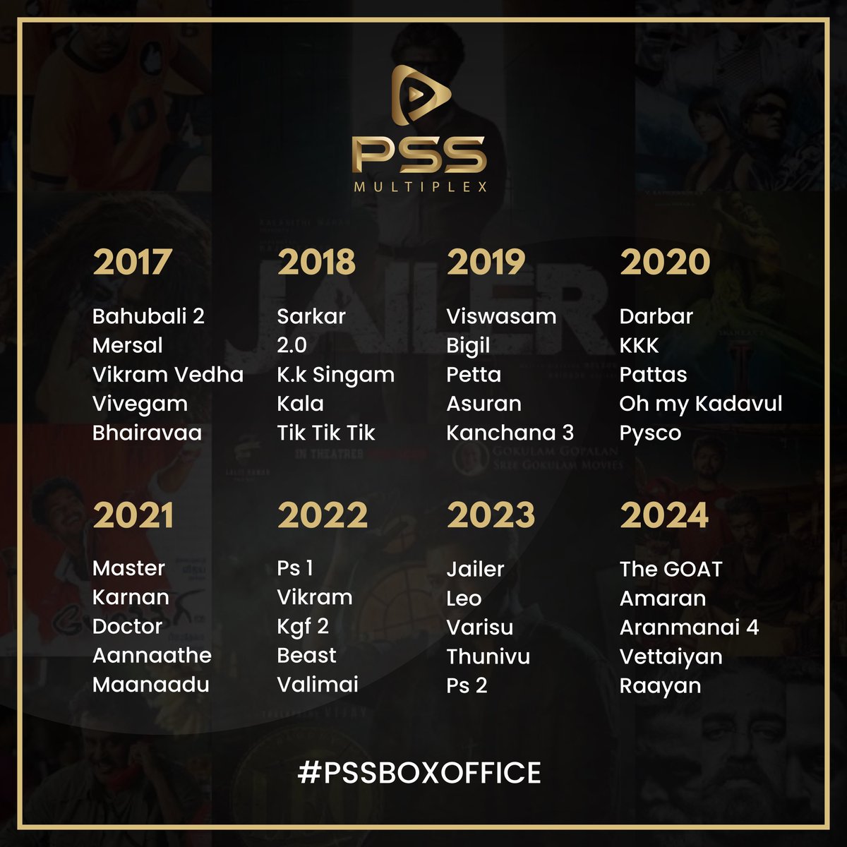 PssMultiplexOff's tweet image. Guess 2025 Top 10 Box office at @PssMultiplexOff 

#PssMultiplex #Tenkasi #Top10Boxoffice