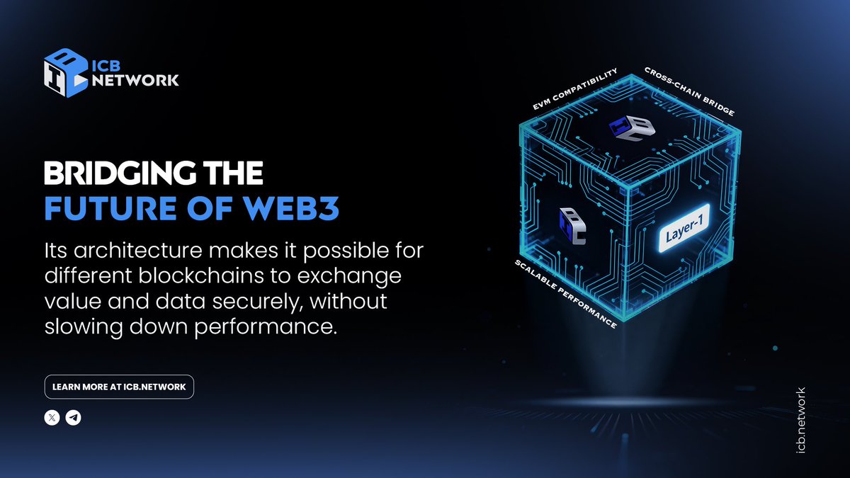 icbx_network's tweet image. 🚀💡 Imagine a Web3 where every blockchain speaks the same language…
With ICB Network, that future is already here. 🌉🌐✨

Secure cross-chain communication ✔️
High performance ✔️
True interoperability ✔️

Dive into the full breakdown:
👉 icb.network/blogs/interope…

#Layer1
