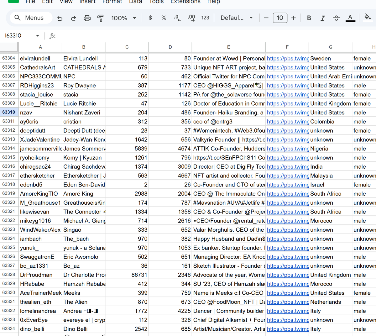 sporsho_AI's tweet image. I am giving out contact list of 75 000 Founders and CEOs

This list is freshly scraped from X today (quality leads worth $1655)

Like, and comment &quot;LEADS&quot; and I will DM you the database!  (Must be Following) (only first 200)