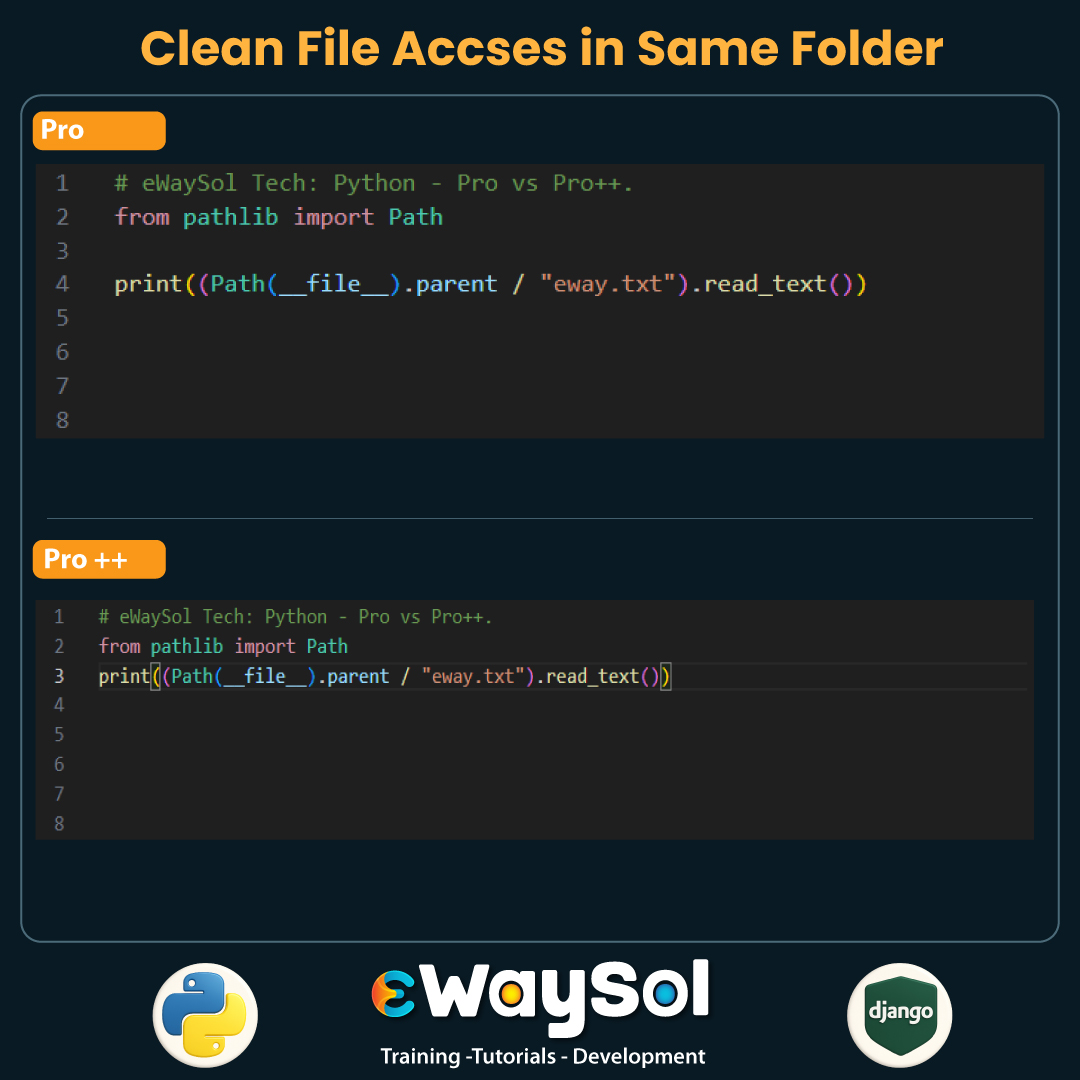 ewaysol's tweet photo. TIP 1 — Pro vs Pro++
Clean file access → cleaner one-liner.
#Python #ProTips #ProPlusPlus #eWaySolTech https://t.co/fu256ZxsMd