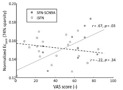 Journal of Neuroimaging tweet media