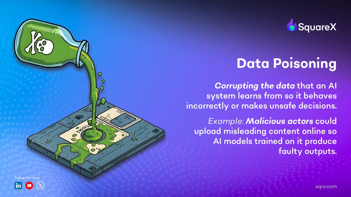 getsquarex's tweet image. Corrupting the data an AI system learns from so it behaves incorrectly or makes unsafe decisions. 

#cybersecurity #browsersecurity #onlinesafety #ai #infosec #SquareX