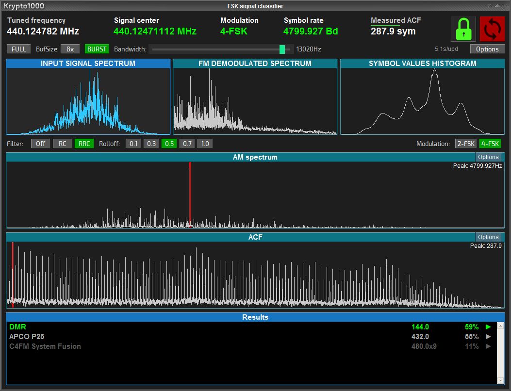 COMINT_SIGINT's tweet image. #COMINT #SIGINT #Krypto500 #Krypto1000

Tarkka reaaliaikainen luokittelu - modulaatio, kaikki parametrit ja TARKKA kohdemodeemin tai järjestelmän nimi

buff.ly/3MJizXY