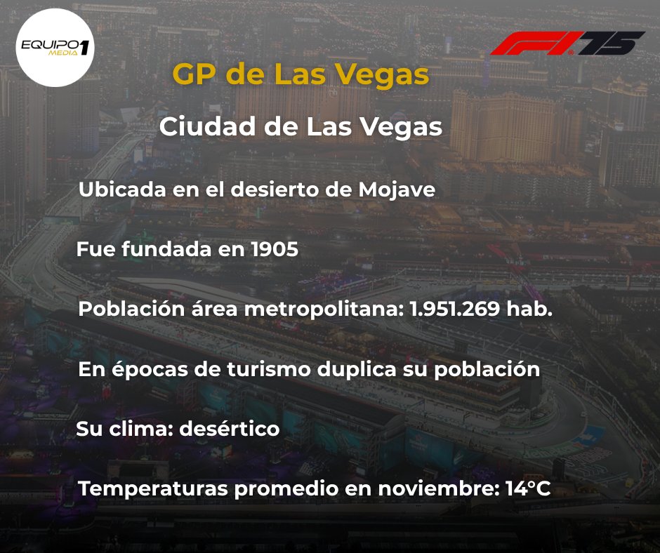 Las Vegas, conocida como "La ciudad del pecado", "La capital del entretenimiento mundial" o "La ciudad de las segundas oportunidades" espera este fin de semana al #LasVegasGP de la #F1