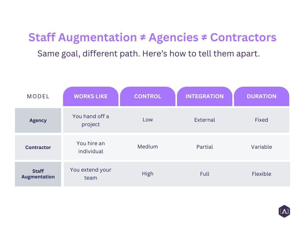 [A] Team tweet media