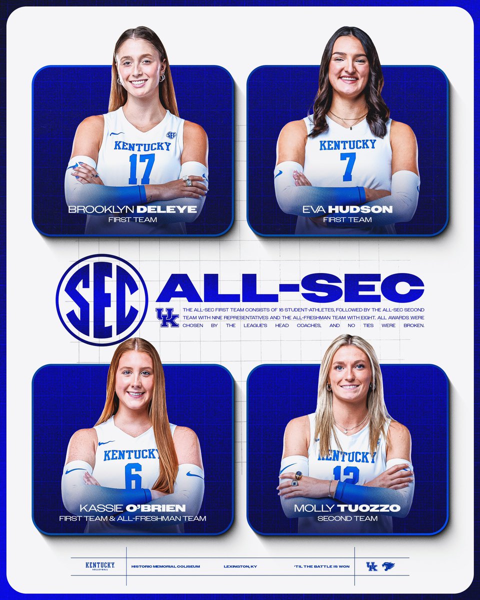 <a href="/SEC/">Southeastern Conference</a> ALL! SEC!😎

#WeAreUK x #BBN x <a href="/SEC/">Southeastern Conference</a>