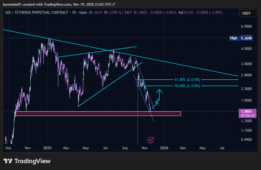 JS_studio1's tweet image. kalau di tahan support nya