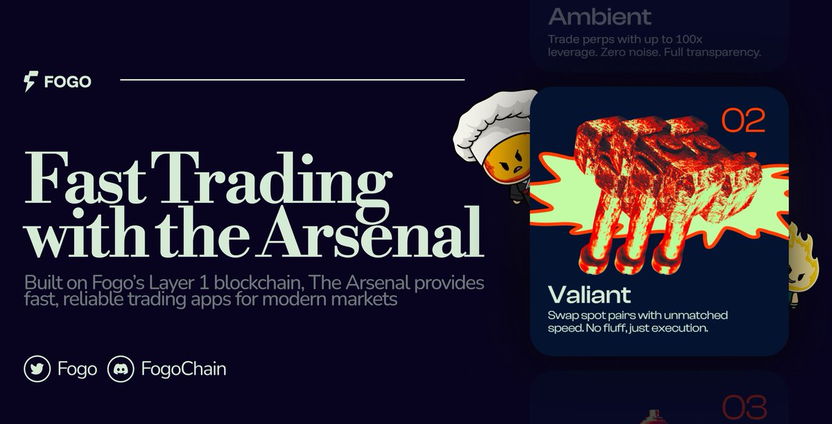 Fast Trading with the Arsenal

The Arsenal is a collection of trading apps built on Fogo’s Layer 1 blockchain. It focuses on speed, reliability, and performance to support efficient trading experiences.

Powered by <a href="/fogo/">Fogo</a>  L1, The Arsenal ensures fast execution and consistent