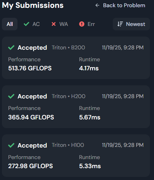 LearnInShadows's tweet image. Day 3 of GPU programming

At this rate I&apos;ll be writing custom inference kernels for AI by next month. The gap between PyTorch abstractions and bare metal isn&apos;t as wide as it seemed. 
#CUDA #GPUProgramming #MachineLearning