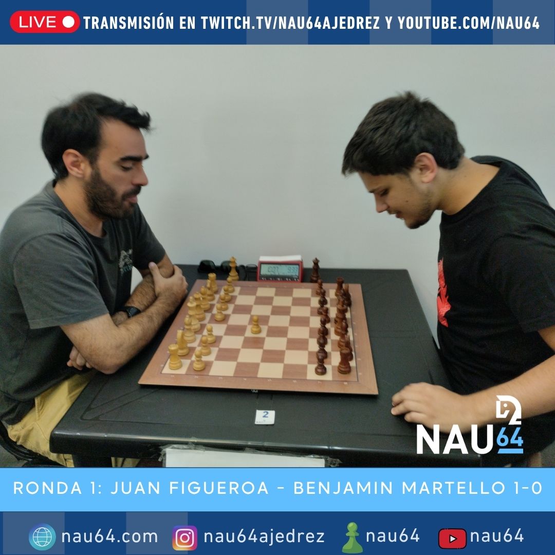 nau64's tweet photo. Partidas en vivo del Sabatino FIDE de nau64 del pasado 15 de noviembre!
Mesa 1 y Mesa 2!
#Youtube  
#chessvideo : https://t.co/1EV0GJiMBz 
Sumate al canal de WhatsApp:
Noticias y alertas: https://t.co/WFoEHQNovD 
#Ajedrez #Chess #nau64 #nau64ajedrez #Montevideo #Uruguay https://t.co/KCNJUh6CI5