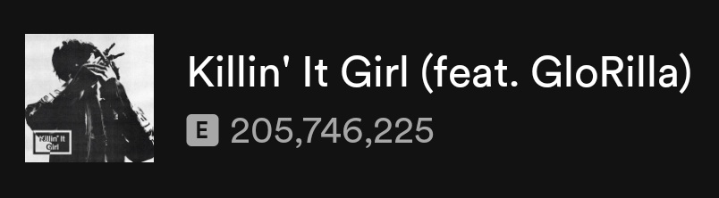 minygthv7's tweet image. Killin&apos; It Girl (feat. GloRilla) — Spotify

11/14 — 913,018
11/15 — 880,109
11/16 — 832,583
11/17 — 916,176 (+83,593)
11/18 — 935,695 (+19,519)🔥

Total: 205,746,225