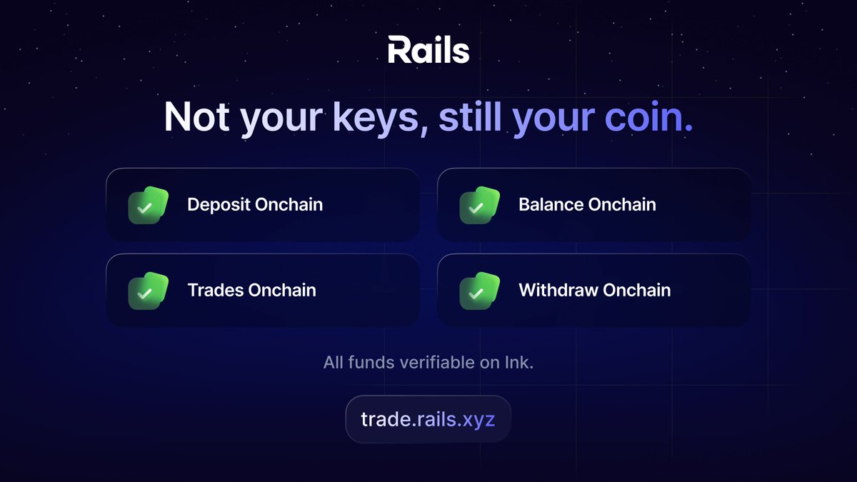 rails_xyz's tweet image. If your assets can be frozen, they’re not really your assets.

Rails eliminates that risk by keeping your funds on chain, all fully verifiable.

You trade fast and you stay in control.

That’s what Rails delivers.