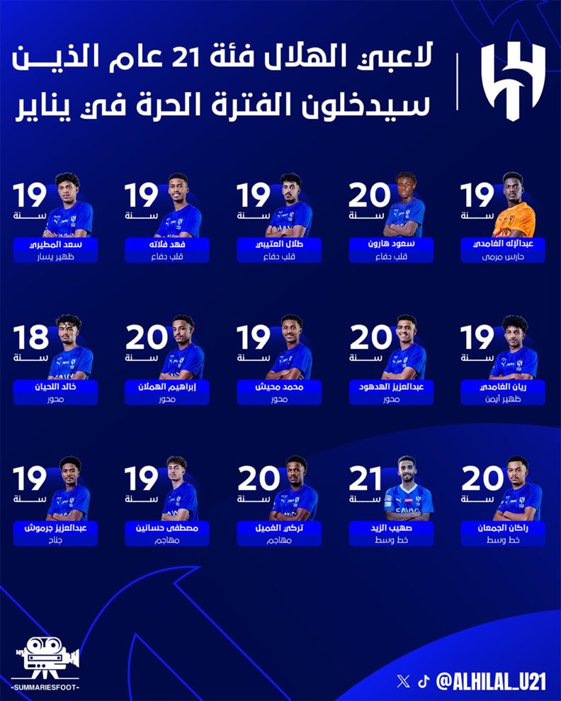 🚨🚨🚨 لاعبي الهلال "فئة 21 سنة" الذي سيدخلون الفترة الحرة في يناير.

<a href="/ALHILAL_U21/">ALHILAL_B</a>