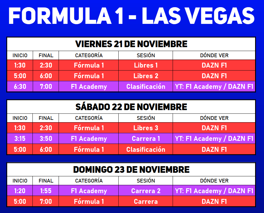 🏎️🇺🇸 Horarios F1 Las Vegas

🔚 Final de temporada de la F1 Academy

#F1 #Formula1 #F1Academy #LasVegasGP #LasVegasDAZNF1