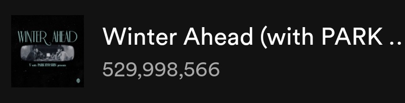 minygthv7's tweet image. WINTER AHEAD — Spotify Counter

11/14 — 1,475,997
11/15 — 1,453,850
11/16 — 1,471,879
11/17 — 1,539,782 (+67,903)
11/18 — 1,550,792 (+11,010)🔥

Total: 529,998,566