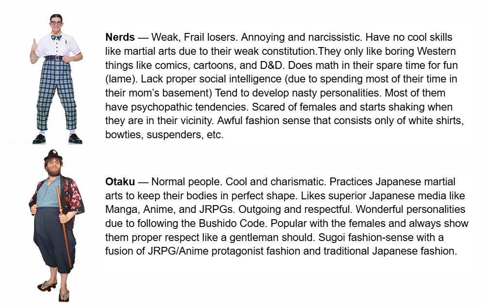 SephirothSword_'s tweet photo. Westerners really need to learn the differences between Nerds and Otaku https://t.co/DJ1JiIPQti