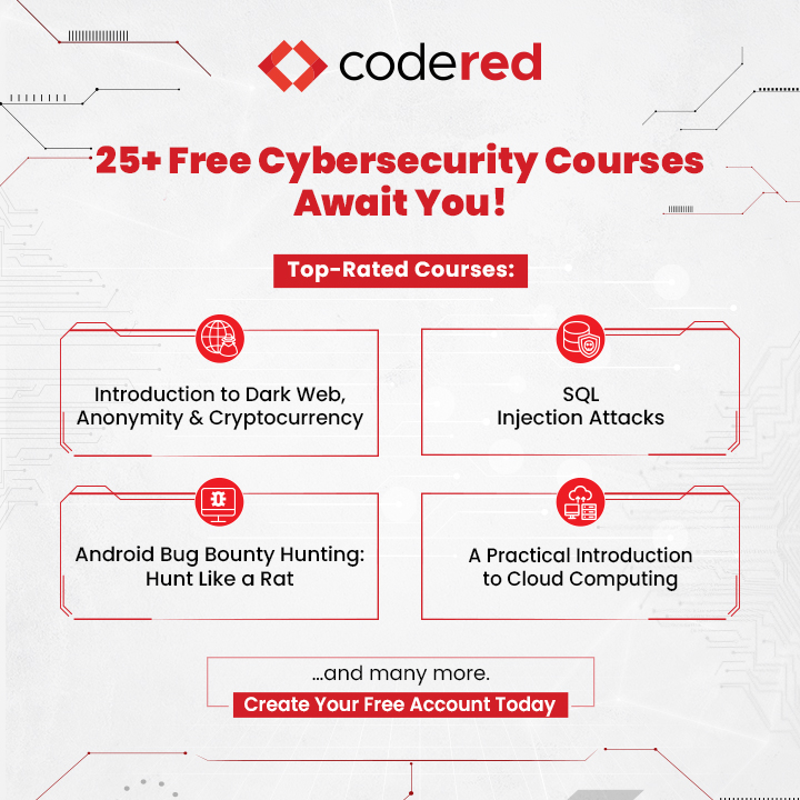 CodeRed_Pro's tweet image. 🎯 Advance your cybersecurity skills with expert-led training. Get access to 25+ free courses on cloud security, governance, Python, and more.
Build in-demand skills with no commitment. Begin your upskilling journey immediately. bit.ly/4879j9w

#CybersecurityTraining…