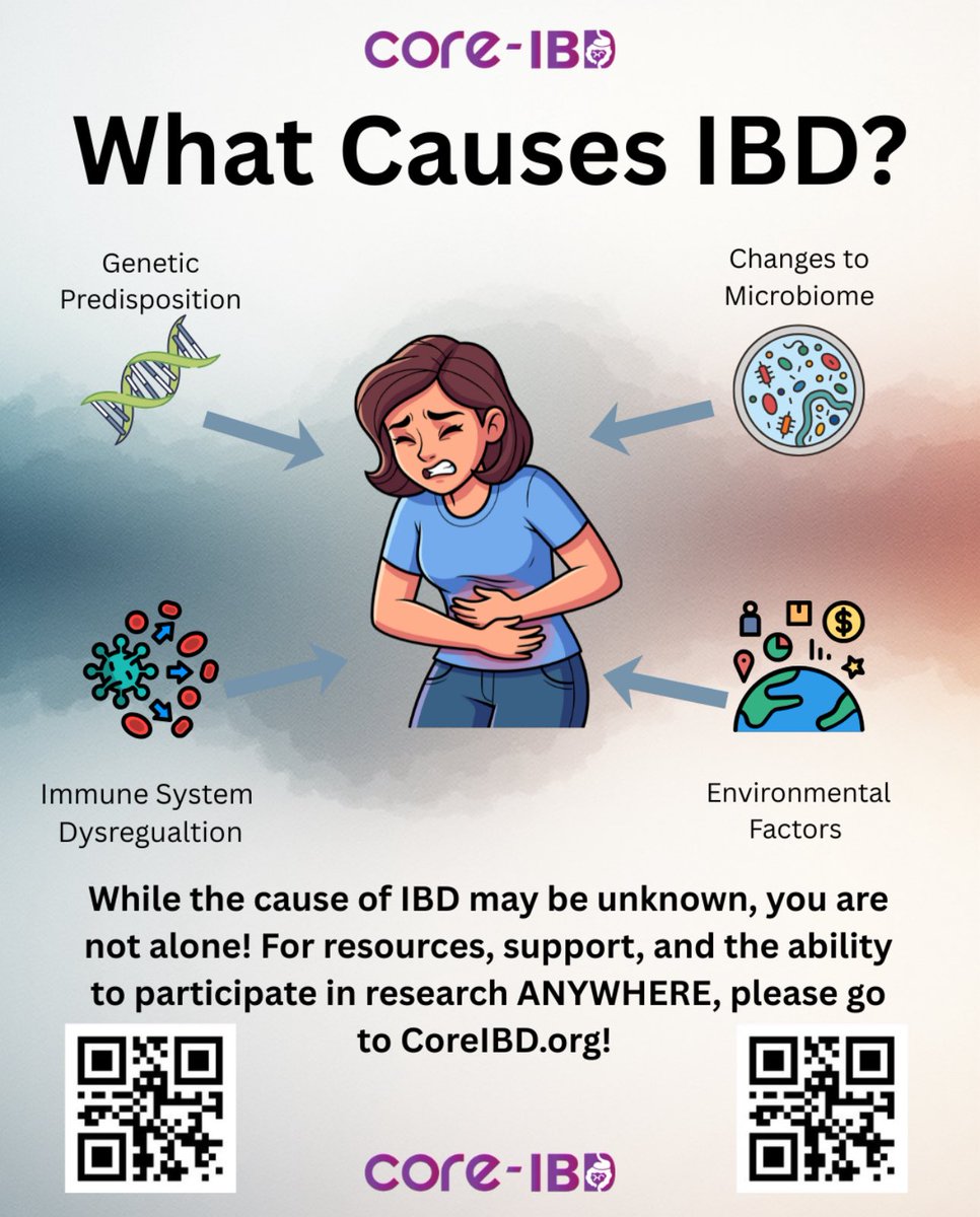 Core-IBD tweet media