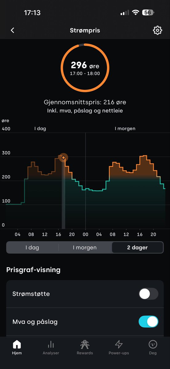 Fredrik Holm tweet media