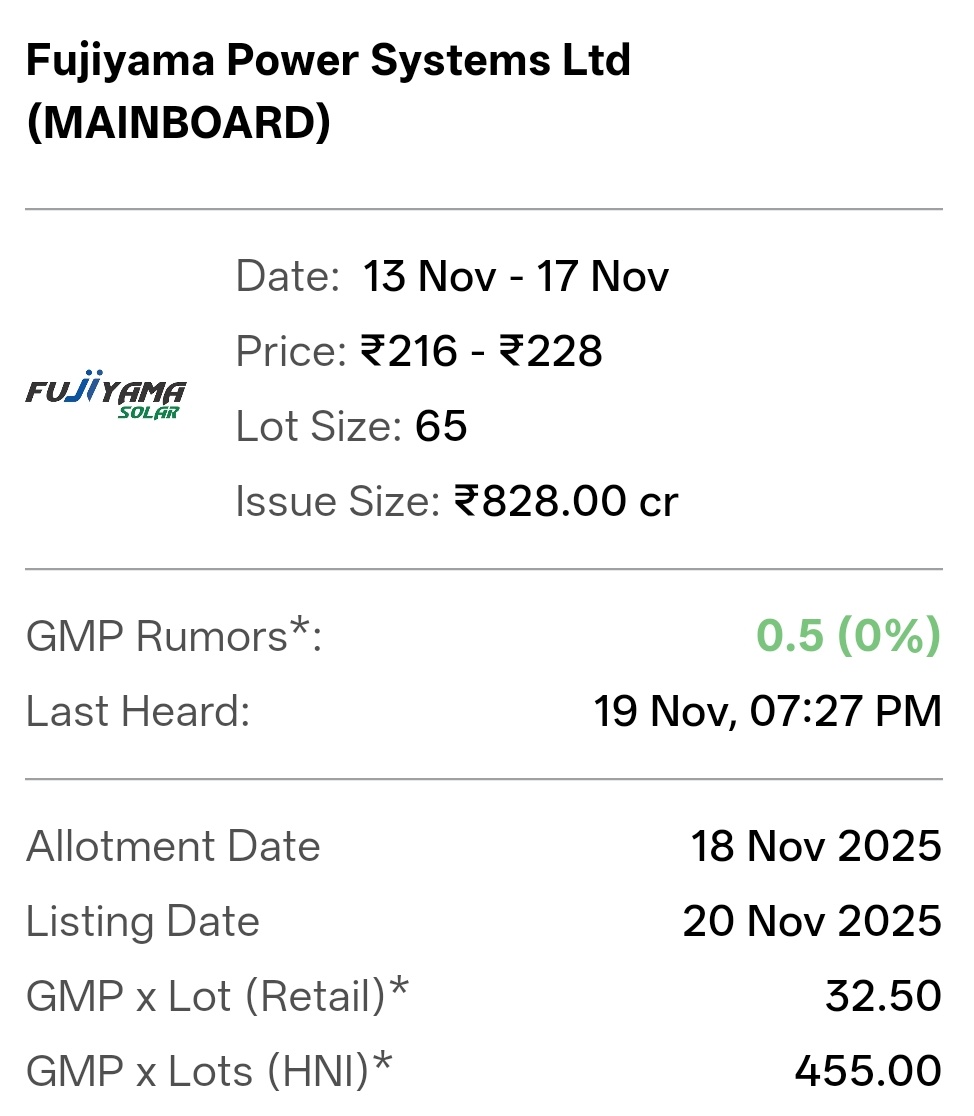 shubhaminvest's tweet photo. Latest IPO GMP update for Mainboard IPOs
1. Excelsoft Technologies Ltd
₹15.5 (13%)
2. Sudeep Pharma Ltd
₹130 (22%)
3. Capillary Technologies India Ltd
₹54 (9%)
4. Fujiyama Power Systems Limited
₹0.5
#ipo #ipoallotment #ipoupdate #ipogmp #ipogmpupdate #ipopremium https://t.co/Rm3VQUMj49