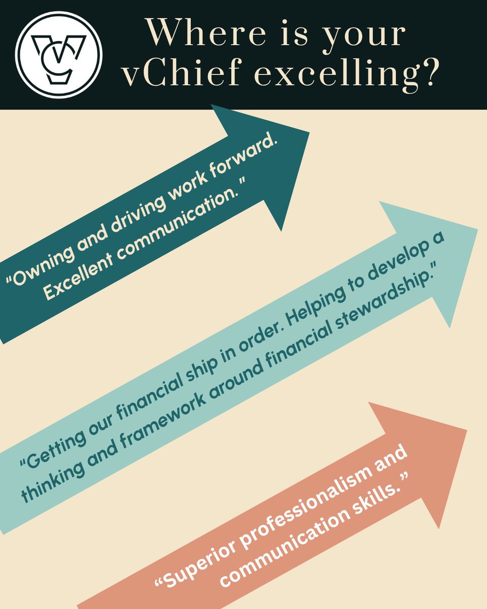 VirtualChief's tweet image. 93% of our clients agree: &quot;My vChief consultant provided capacity and critical skills that made a positive impact on me and the organization.&quot;

That&apos;s not just feedback. It&apos;s proof. 

Proof that fractional leadership works.

#vChief #FractionalLeadership #ClientImpact