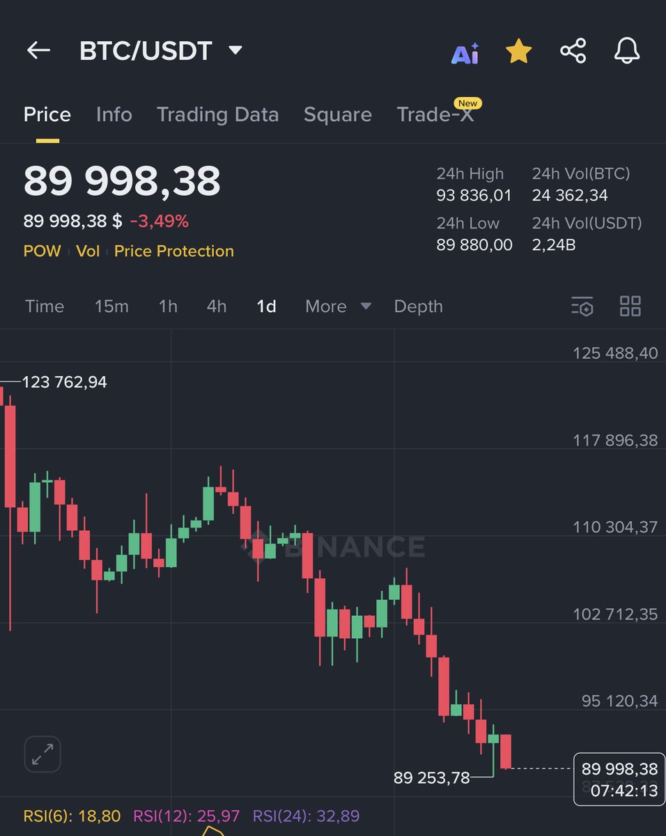 ODES → All about crypto tweet media