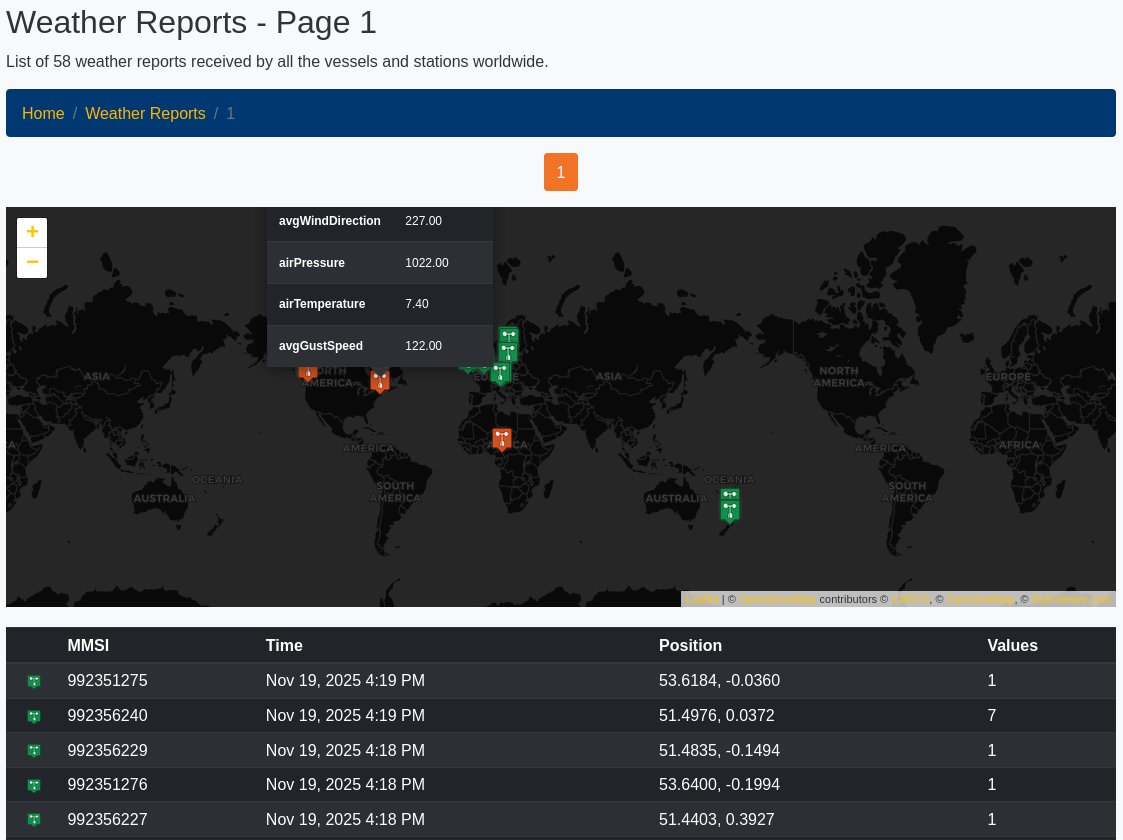 Oceanook.com tweet media