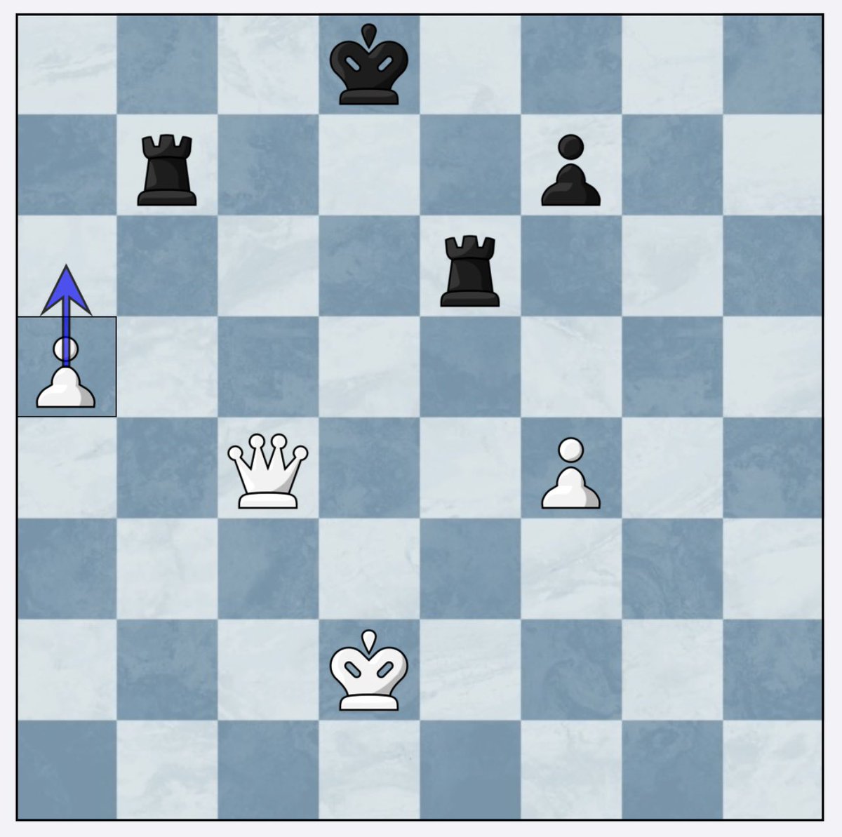 ChessAnalysis64's tweet image. Is the move a5-a6 a good move 
Please explain 
Level: Intermediate
Hint: black takes advantage of a white piece