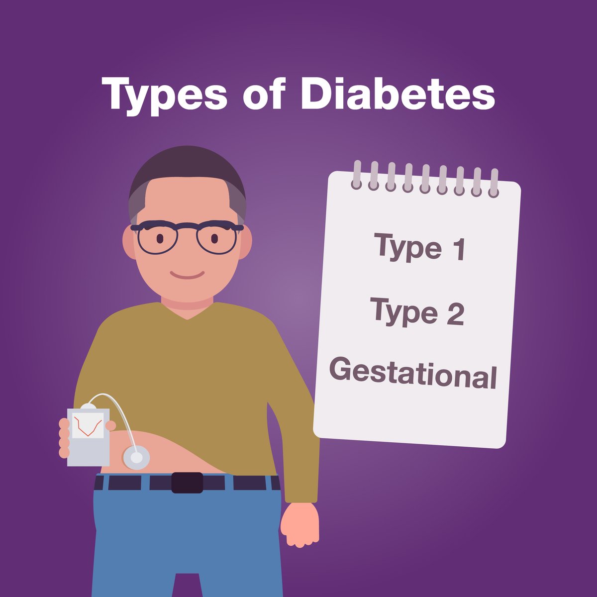 Diabetes is a chronic health condition that impacts how your body turns food into sugar in your bloodstream. There are three types of diabetes. Learn about the risk factors, symptoms and treatments for each. bit.ly/43lKJ3u