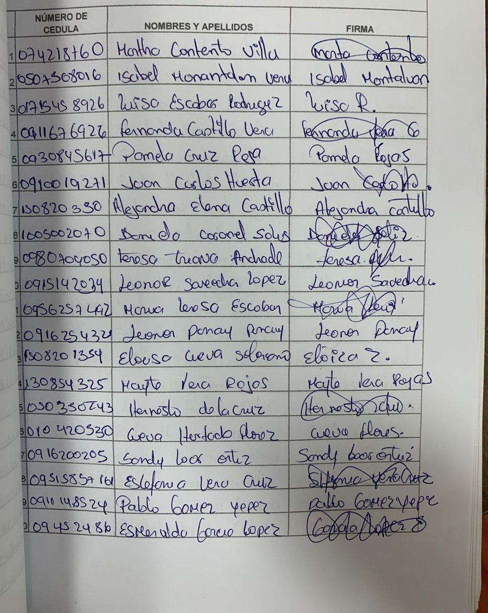 JuanYcaza1's tweet image. Seguimos con los números de cédula, nombres, apellidos… y las “firmas”.

¿Qué opinan de estas? Todas ingresadas en un proceso judicial.

Pareciera que abrieron una base de datos, repartieron la lista y pusieron a varias personas a llenar y llenar. 

Dirán que “la persona les…