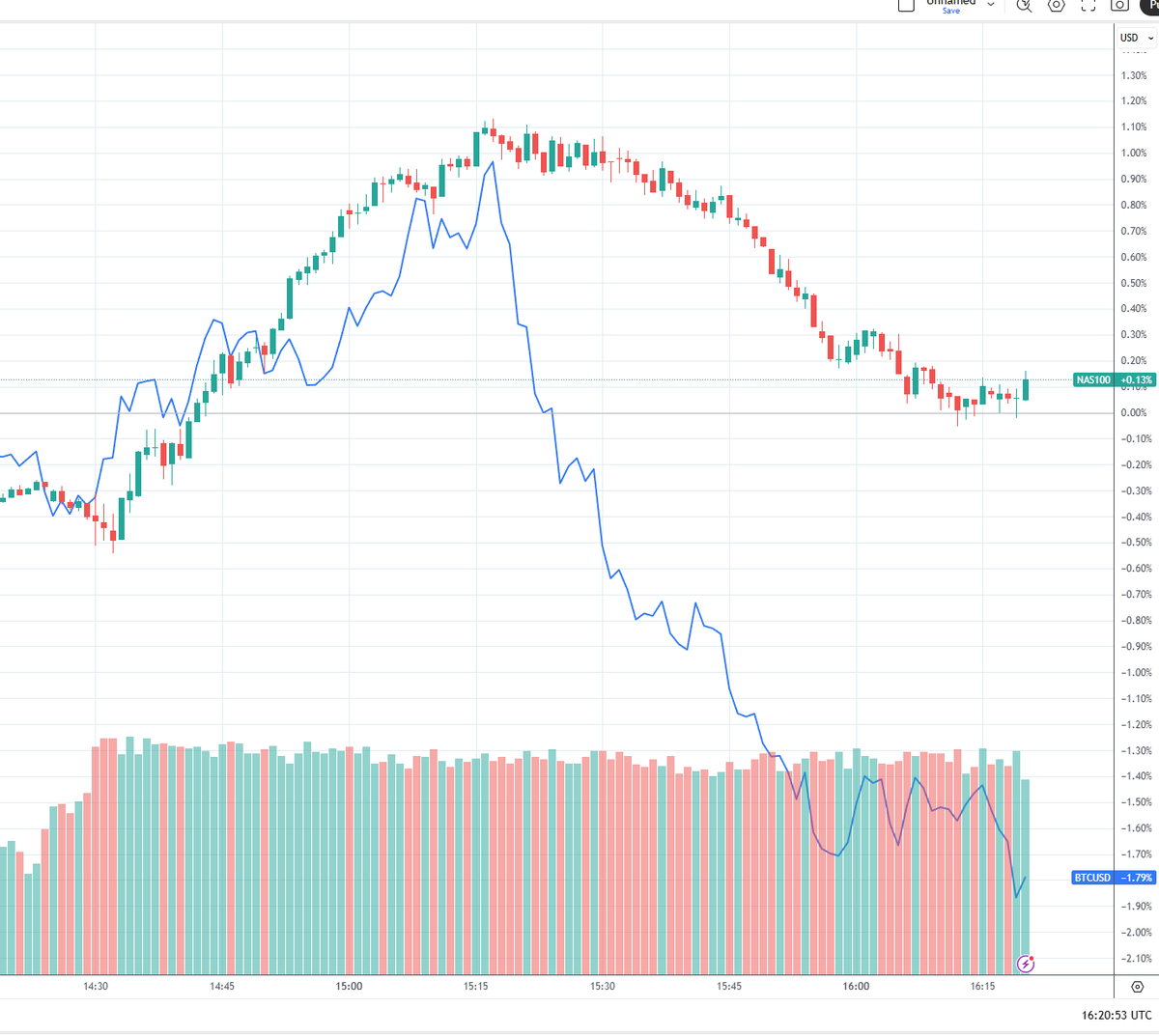 WhalePanda tweet media