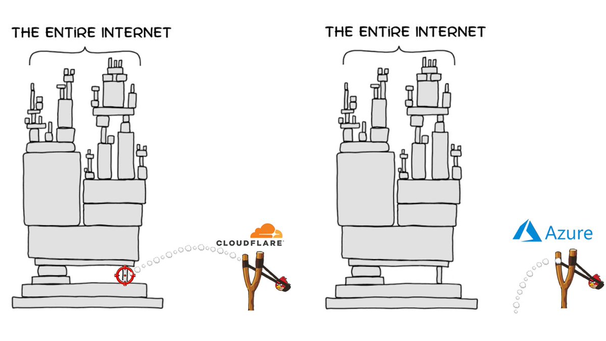 terminaldotshop's tweet image. 