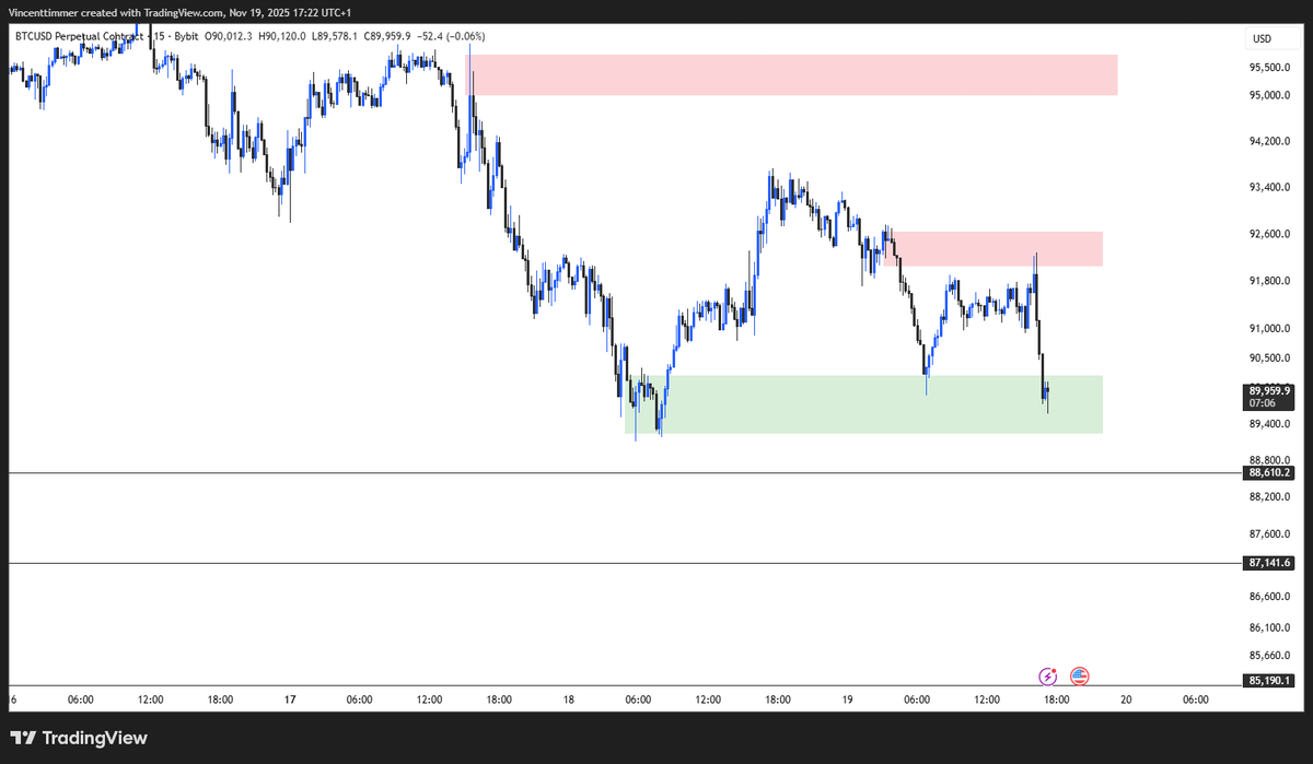 Vincent Timmer tweet media