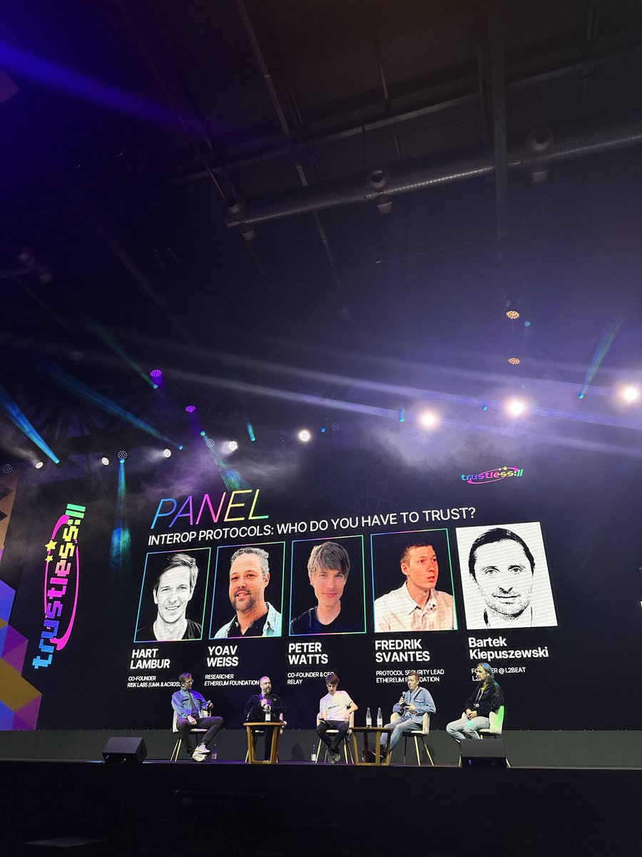 bitc0x's tweet image. Trust @AcrossProtocol