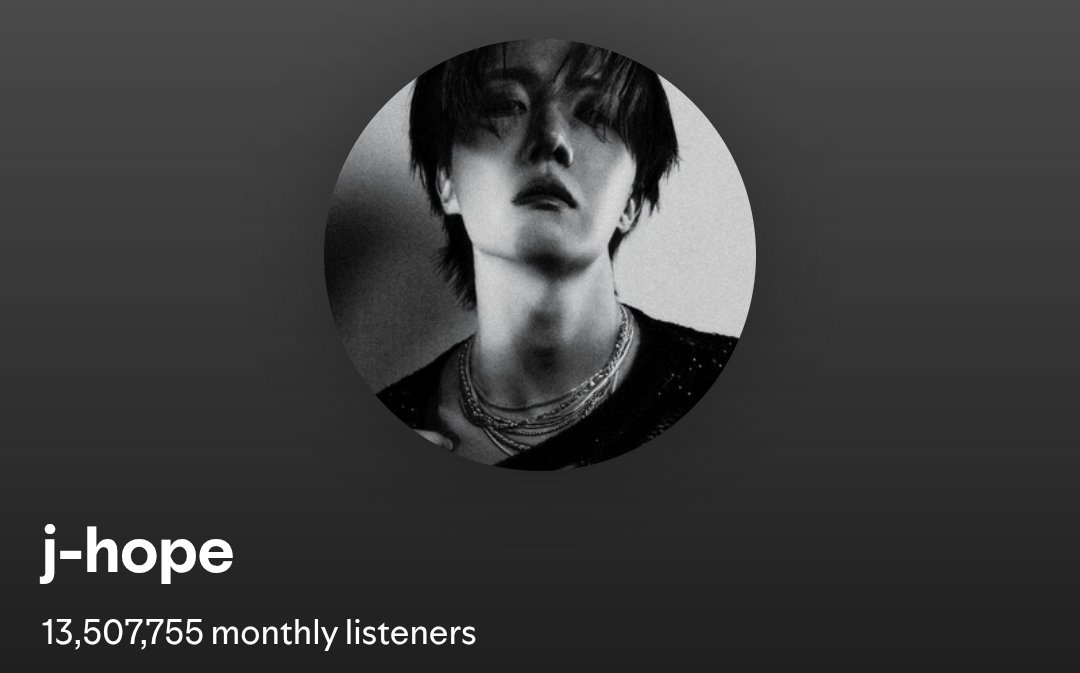 dalbitbangtan's tweet image. 📊 STATS

J-Hope Monthly Listeners on Spotify: 

13,507,755 (+170,253) 🔥
— NEW PEAK —