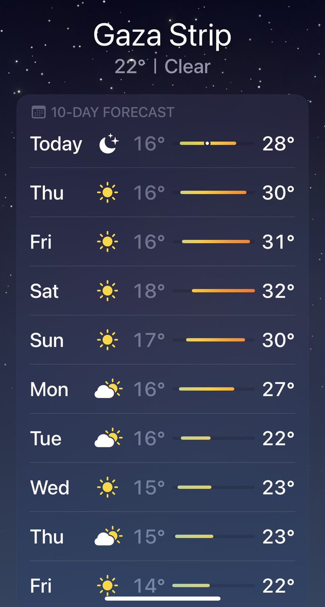 JuliaHB1's tweet image. &quot;Gaza-based journalist&quot; complains about children suffering from the freezing cold in Gaza.

Meanwhile in Gaza...