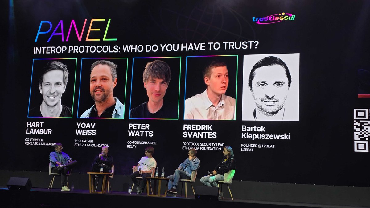 AcrossProtocol's tweet image. Talking now: @hal2001