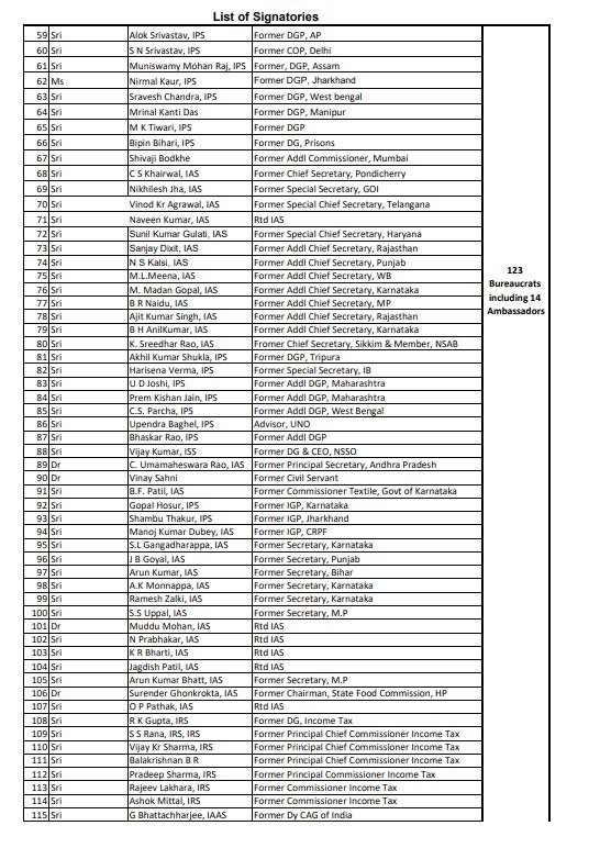 ArunSahuIND's tweet image. कांग्रेस के पूर्व अध्यक्ष और लोकसभा में नेता विपक्ष राहुल गांधी के वोट चोरी जैसे आरोपों को लेकर अब आवाजें उठने लगी हैं, 272 प्रबुद्ध नागरिकों ने इस मुद्दे पर पत्र लिखा है. इनमें 16 पूर्व जज, 14 राजदूतों सहित 123 सेवानिवृत्त नौकरशाह, 133 सेवानिवृत्त सशस्त्र बल अधिकारी शामिल हैं,…