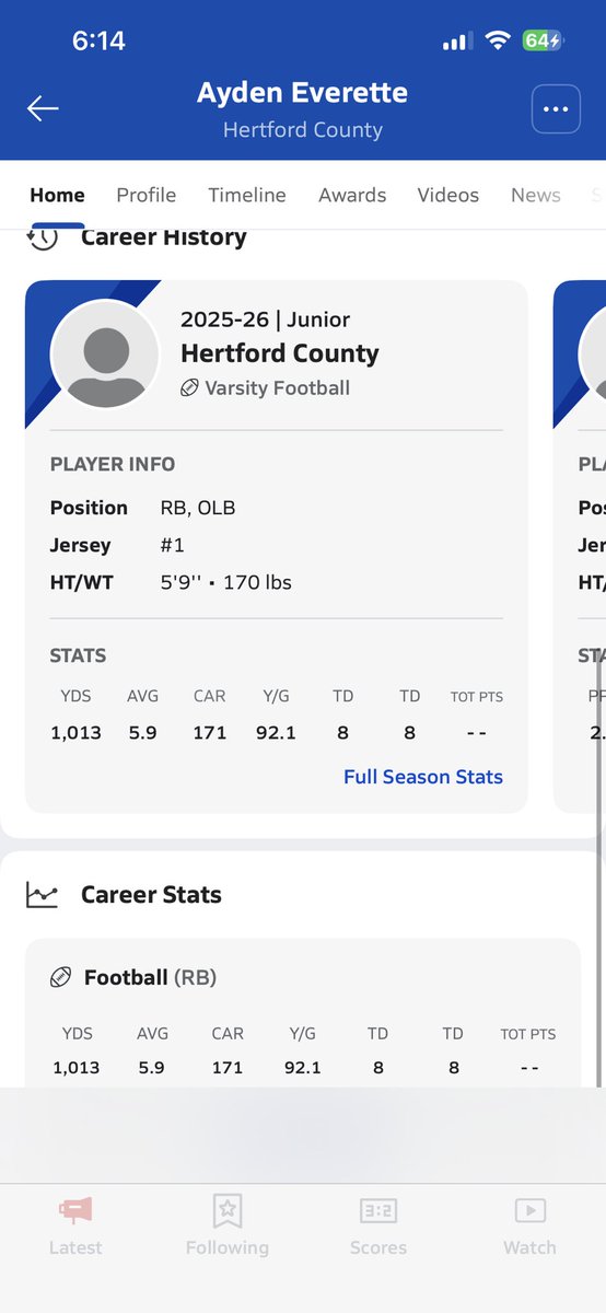 1,161 total yards
1,013 rushing yards
Total tds:8
6x game 100+ yards
7x player of the game
<a href="/HCBearsFB/">Hertford County Bears Football</a> <a href="/williehg3/">Willie Gillus III</a>