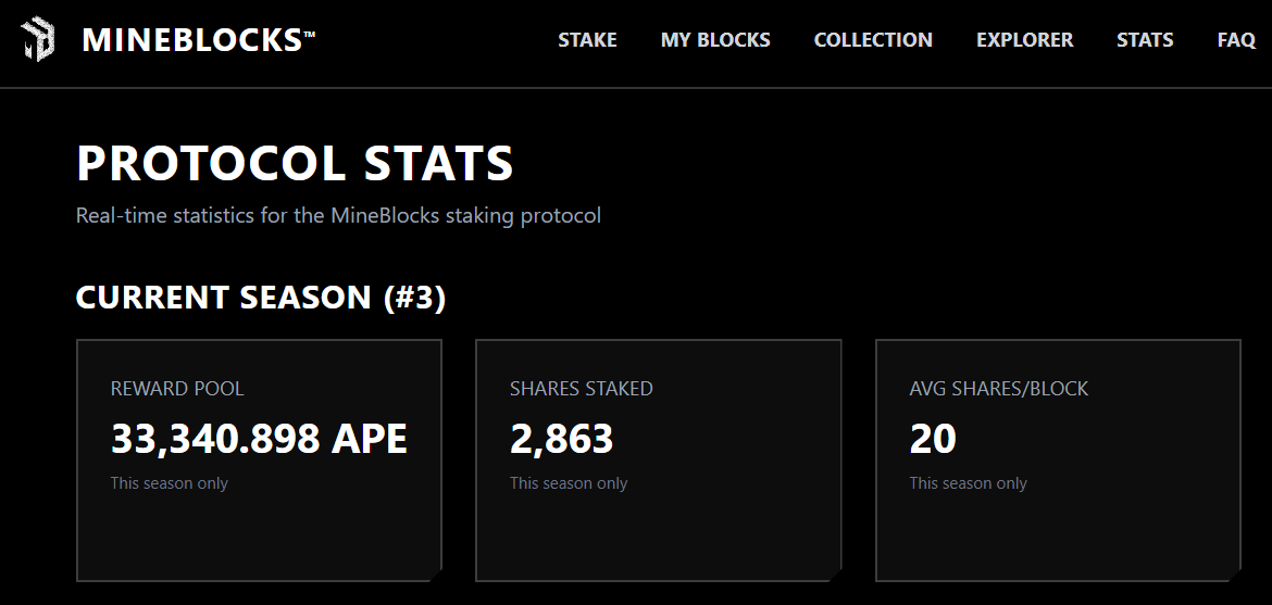 Over 33.3 THOUSAND Apecoin crypto tokens inside the MineBlocks™️ szn one claim pool

mineboy.app MineBoy's eating good!

Only on <a href="/ApeChainHUB/">ApeChainHUB</a>