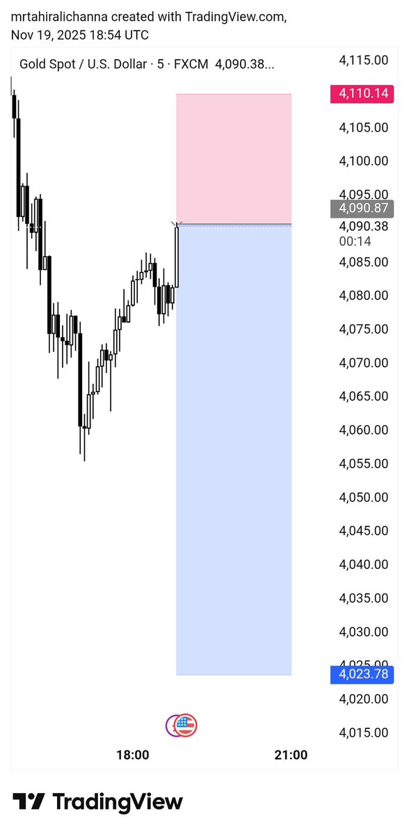 XAU_USD2's tweet image. Im going to Sel$XAUUSD  

Target : 4060-4030

Let&apos;s goo! 

Telegram: t.me/XAUUSD_TRADING…

#FOMC #XAUUSD #GOLD #الذهب #دكان_الذهب